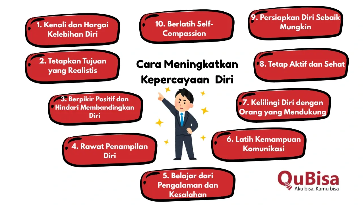 Tips Membangun Kepercayaan Diri Lewat Afirmasi Harian